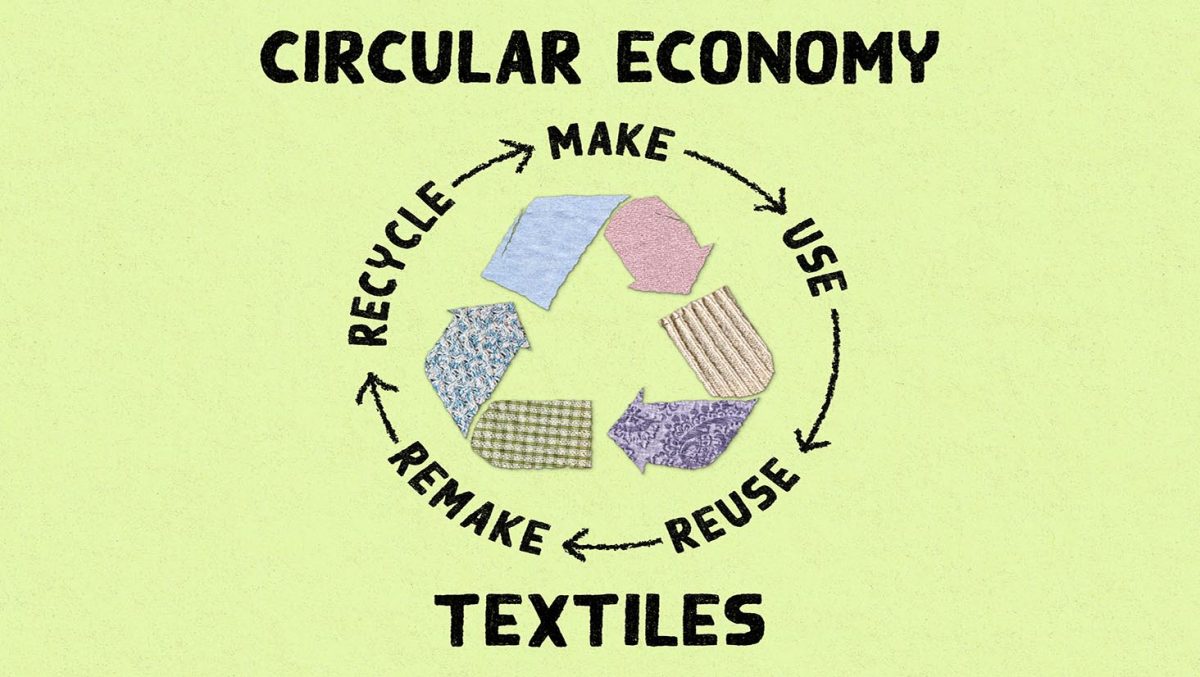 Embracing a Circular Life Cycle in the Fashion Industry: A Shift from Linear to Sustainable