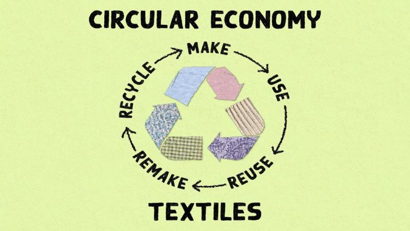 Embracing a Circular Life Cycle in the Fashion Industry: A Shift from Linear to Sustainable